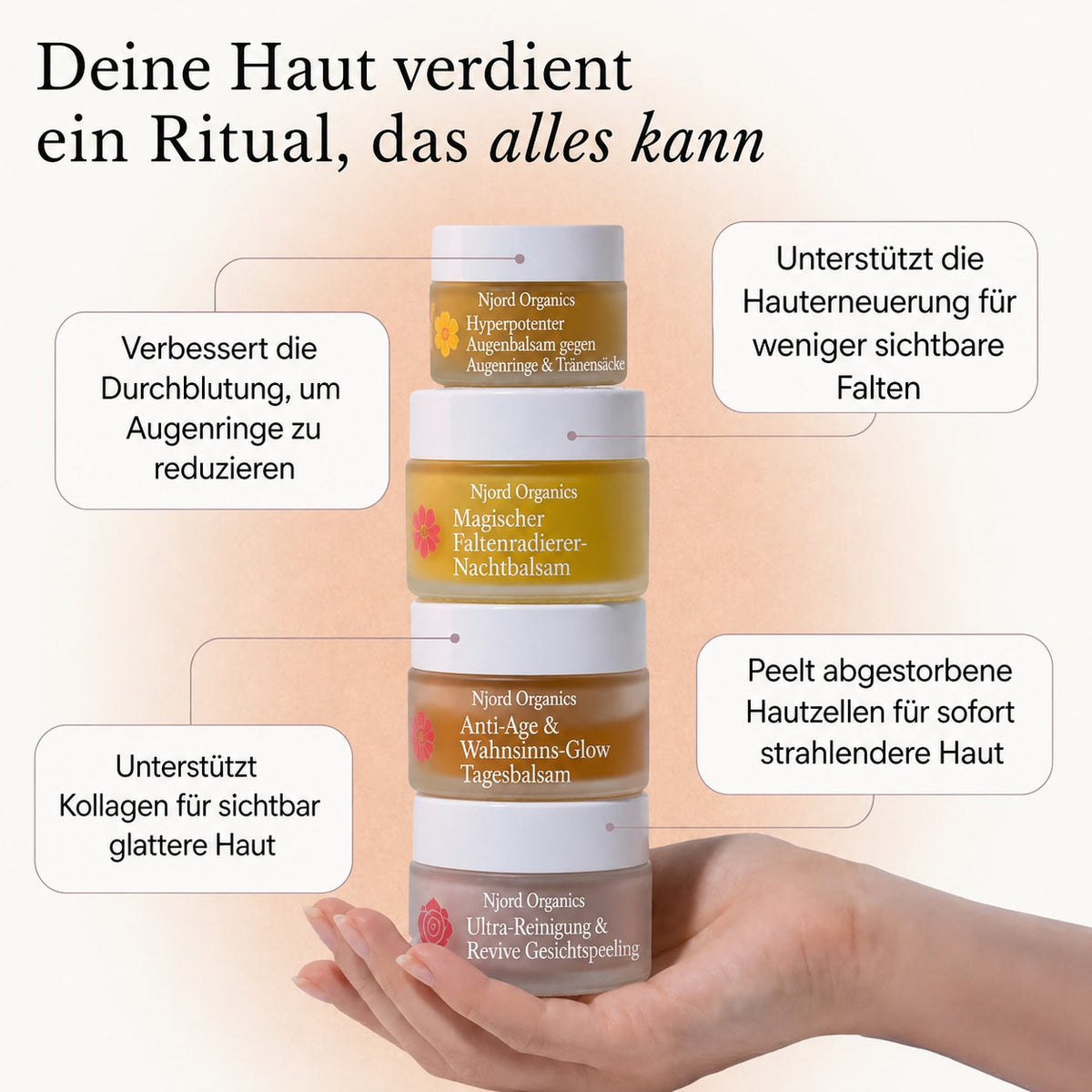 Das komplette System für reife Frauenhaut