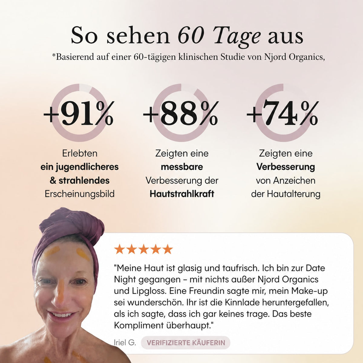 Das komplette System für reife Frauenhaut