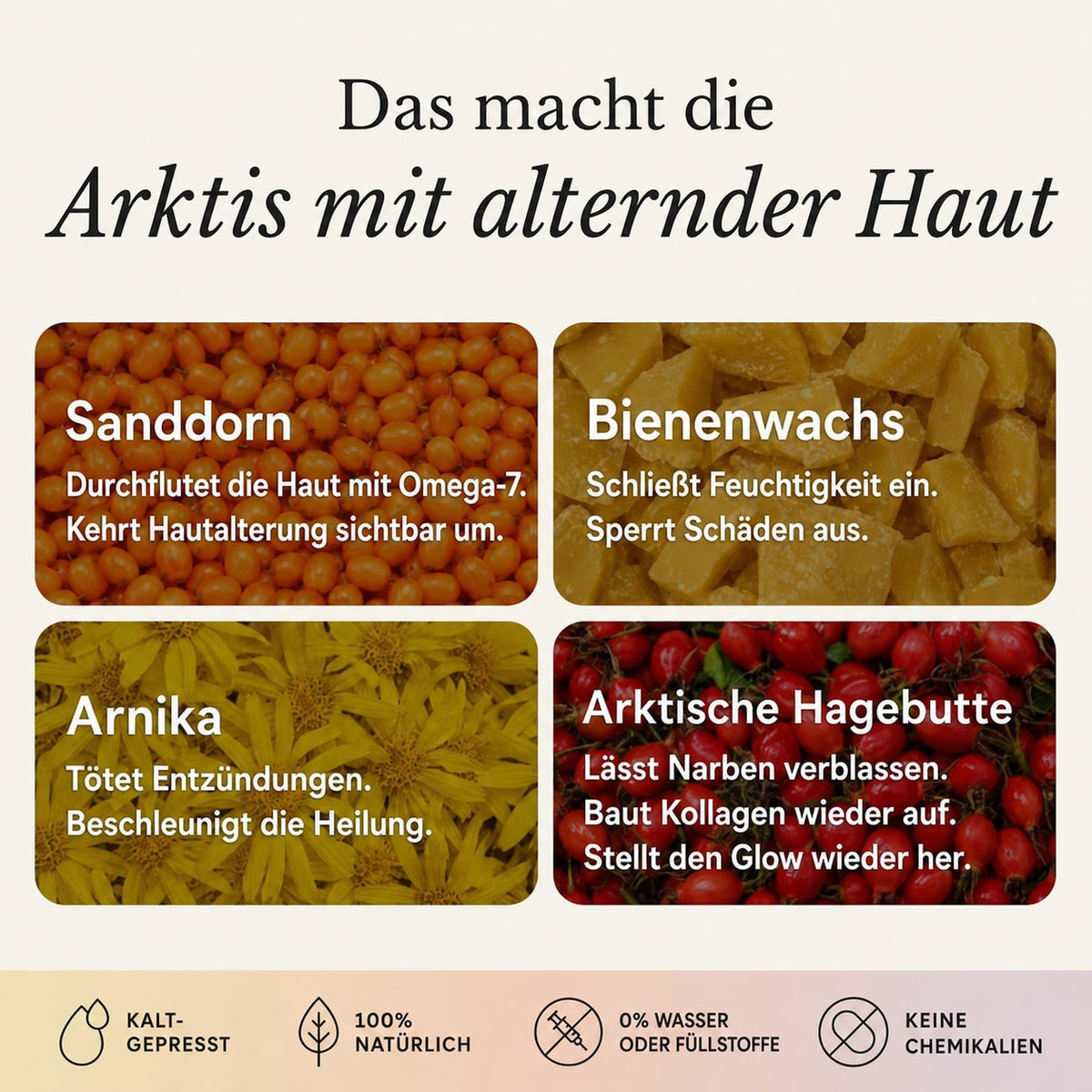 Das komplette System für reife Frauenhaut